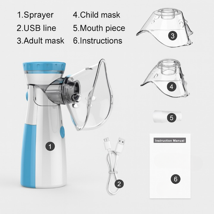 Portable Nebulizer™