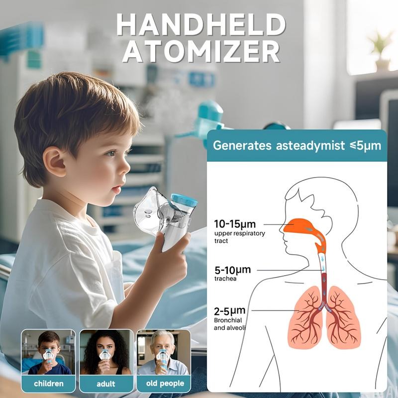 Portable Nebulizer™