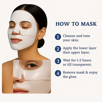 Bio-Collagen Face Mask (pack of 4)